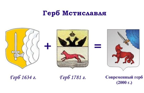 гербы белорусских городов